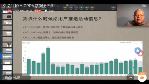 互聯網時代下的大數據分析之道 CPDA數據分析師沙龍精彩回顧